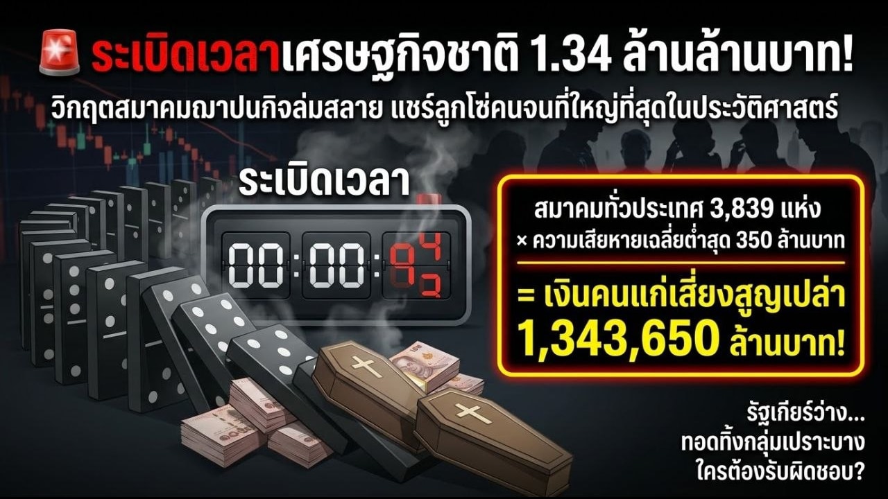 อินโฟกราฟิกระบุภาพรวมความเสี่ยงต่อระบบสมาคมฌาปนกิจสงเคราะห์ทั่วประเทศ ตามข้อมูลของเครือข่ายผู้ร้องเรียน