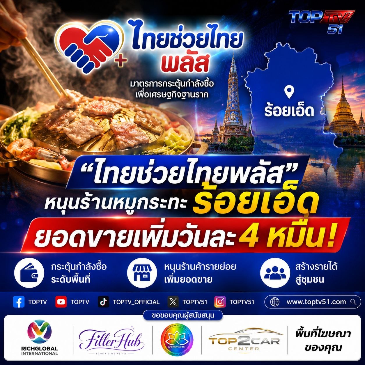ไทยช่วยไทยพลัสหนุนร้านหมูกระทะร้อยเอ็ด ยอดขายเพิ่มวันละ 4 หมื่น